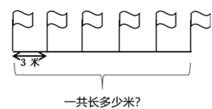 二年级珠算知识点总结及口诀归纳完整版