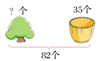 二年级珠算知识点总结及口诀归纳完整版