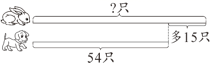 二年级珠算知识点总结及口诀归纳完整版