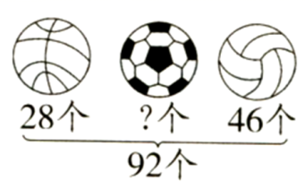 二年级珠算知识点总结及口诀归纳完整版