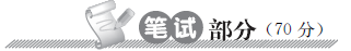 小学四年级英语知识点归纳总结及英语词汇资料整理